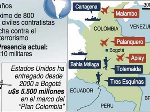 Karte der US-Militärbasen in Kolumbien