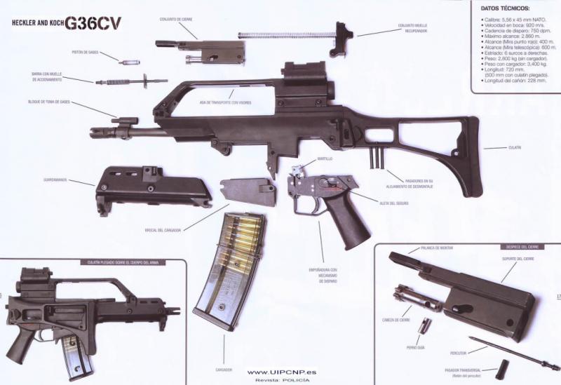 Das Sturmgewehr G36 von Heckler&amp;Koch ist auch im Bundesstaat Guerrero im Einsatz