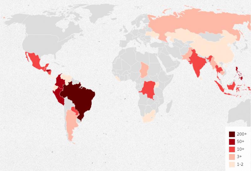 Grafik getöteter Umweltschutzaktivisten weltweit (2010-2015), Spitzenreiter ist Brasilien mit 207 Ermordungen