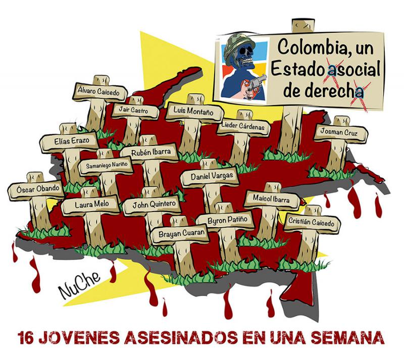 Diese Karrikatur kritisiert Kolumbien als unsozialen Staat der politischen Rechten