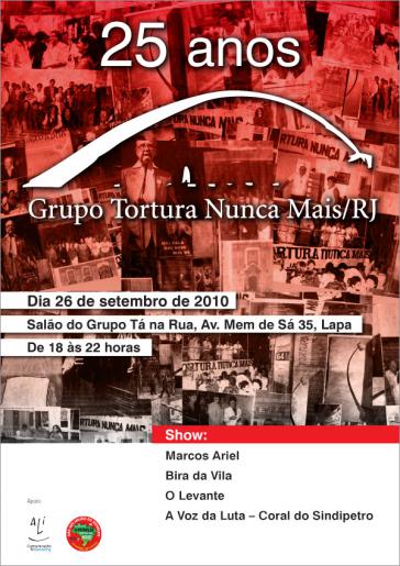 Gruppe Tortura Nunca Mais/RJ: seit 1985