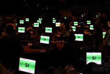 Mit großer Mehrheit verabschiedete Ecuadors Parlament die Verfassungsänderungen Mit großer Mehrheit verabschiedete Ecuadors Parlament die Verfassungsänderungen