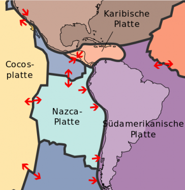 Tektonischer Hintergrund Lateinamerikas: Ecuador befindet sich unmittelbar an der Grenze der Südamerikansichen und der Nazca-Platte