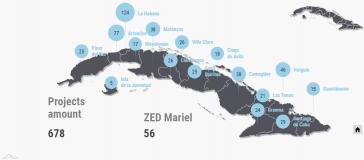 Der aktuelle Investitionskatalog von Kuba umfasst 678 Projekte – so viele wie noch nie