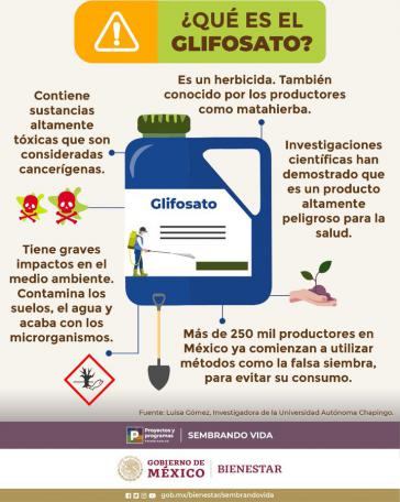 Empresas químicas y funcionarios estadounidenses presionan a México para que prohíba el glifosato