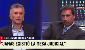 Die Frage des Missbrauchs der Justiz während der Regierungzeit von Mauricio Macri beschäftigt die argentinische Öffentlichkeit