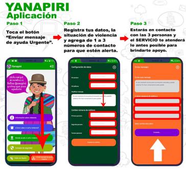 Das Aymara-Wort Yanapuri bedeutet "die, die hilft"