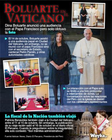 Ein Thema in den Medien in Peru: Wie war der Besuch Boluartes beim Papst?